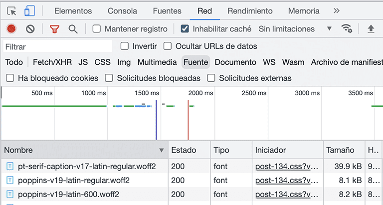 Ver fuentes cargadas en el inspector de Chrome