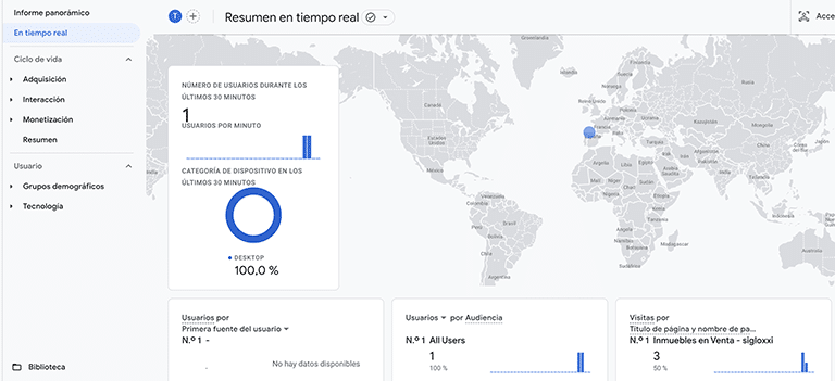 Cómo instalar Google Analytics en WordPress 9 Resumen en tiempo real en GA4