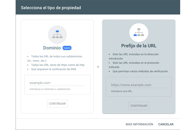 Seleccionar propiedad Prefijo de la URL